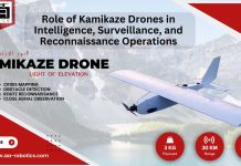 Role of Kamikaze Drone in Intelligence, Surveillance, and Reconnaissance Operations? Kamikaze Drone