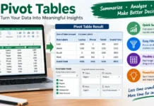 Pivot Tables Explained: A Complete Guide to Creating, Using, and Managing Spreadsheet Reports Pivot Tables